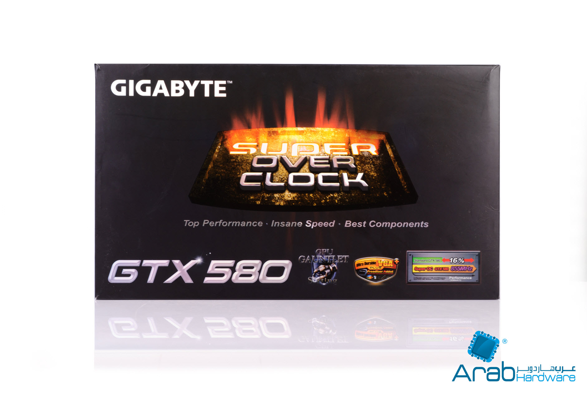 Gigabyte GTX580 SOC