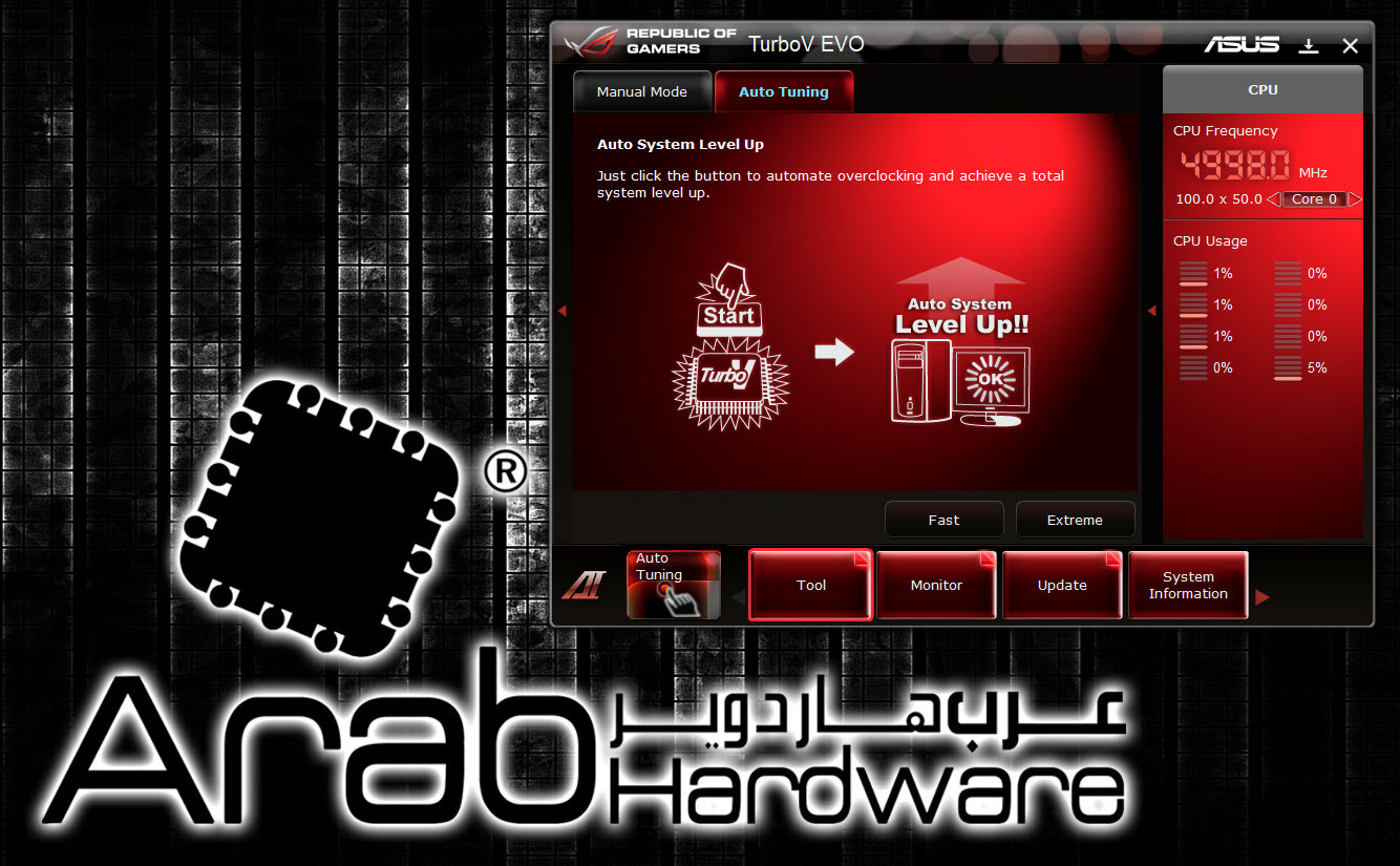 Asus Maximus IV Extreme Review