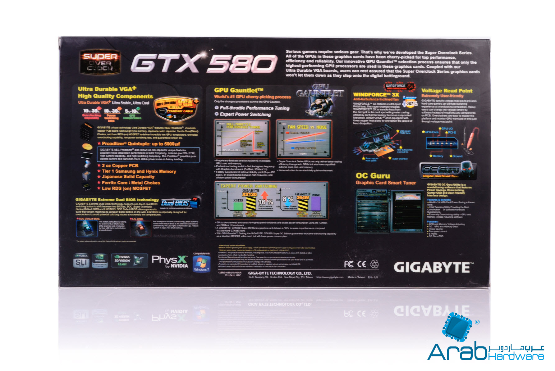 Gigabyte GTX580 SOC