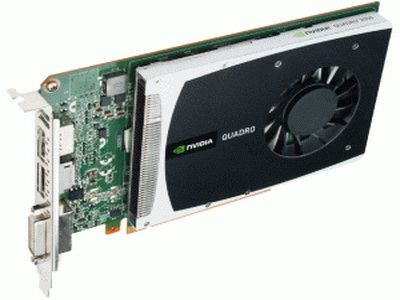 Nvidea Quadro 
