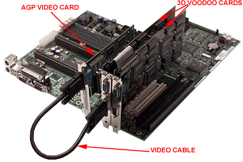 EVGA GTX560 Ti SLI