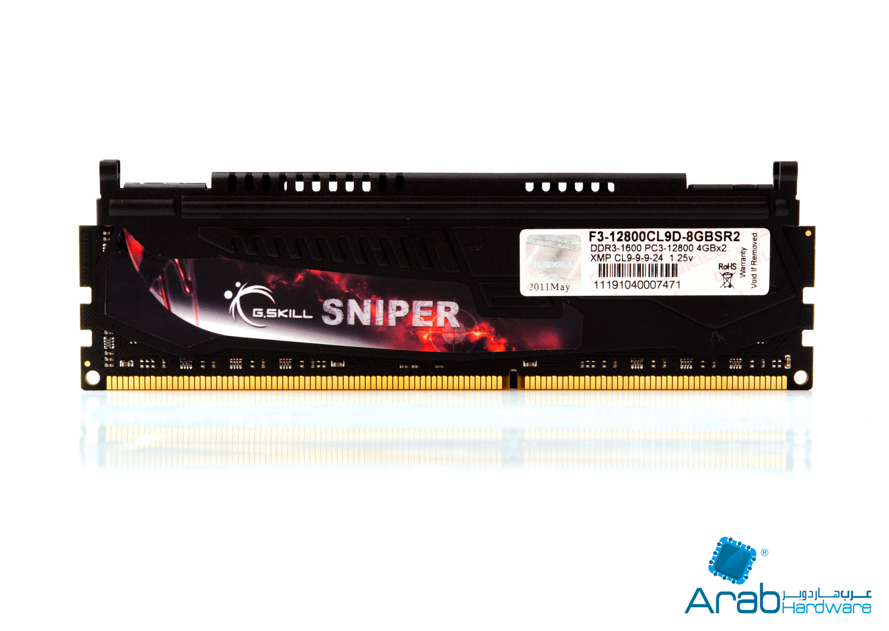 Gskill Ram