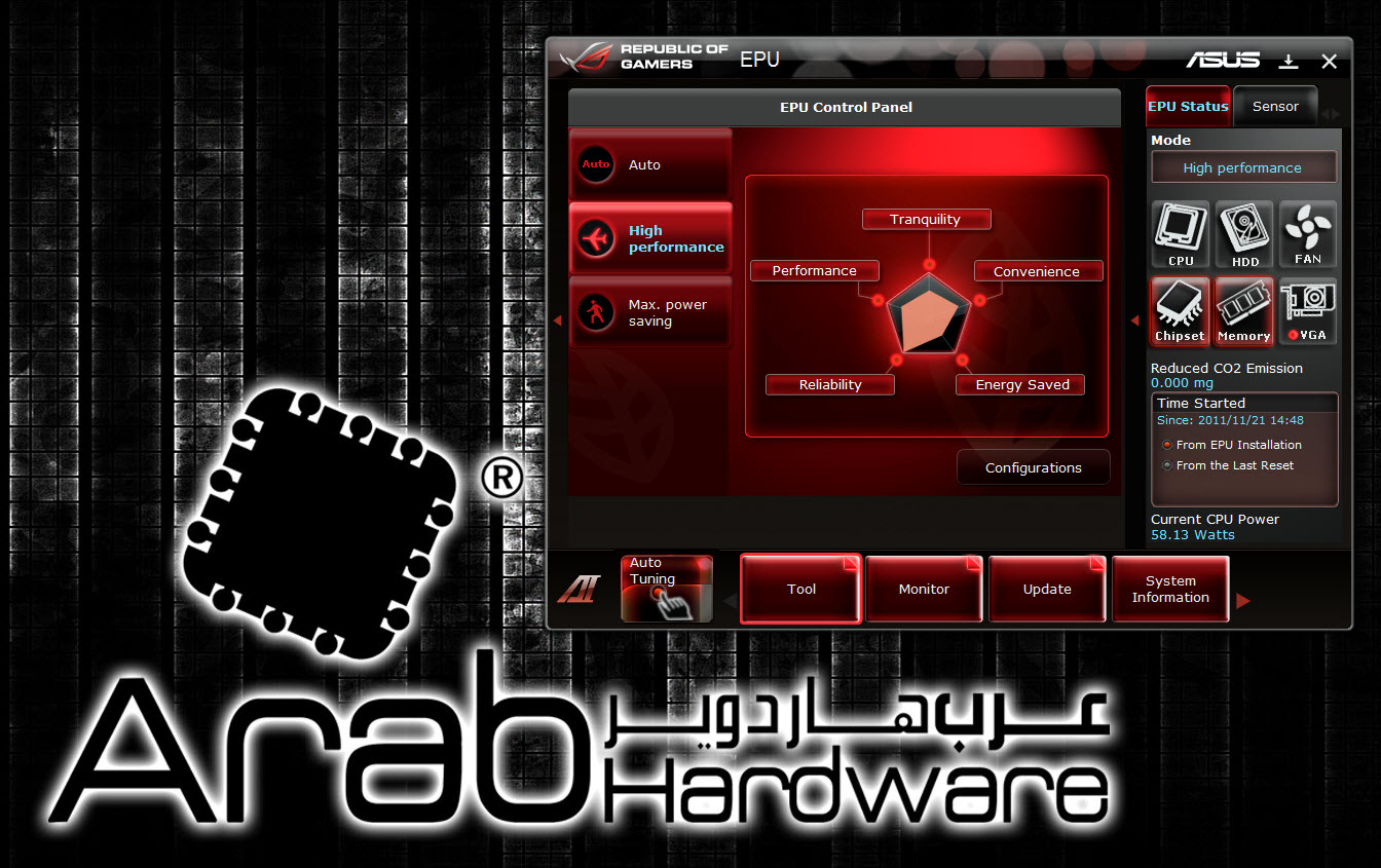 Asus Maximus IV Extreme Review