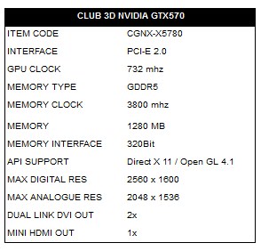 Club3D GTX 570 Specs