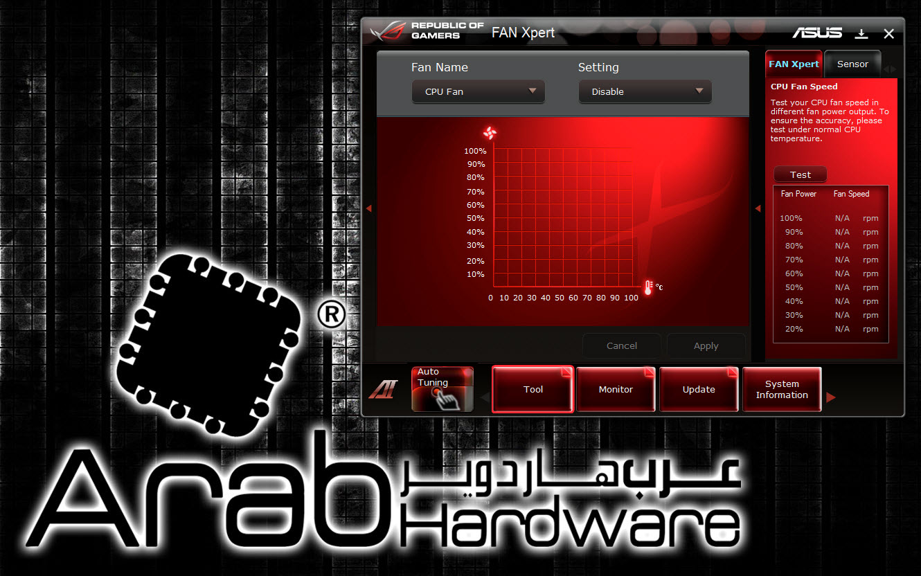 Asus Maximus IV Extreme Review