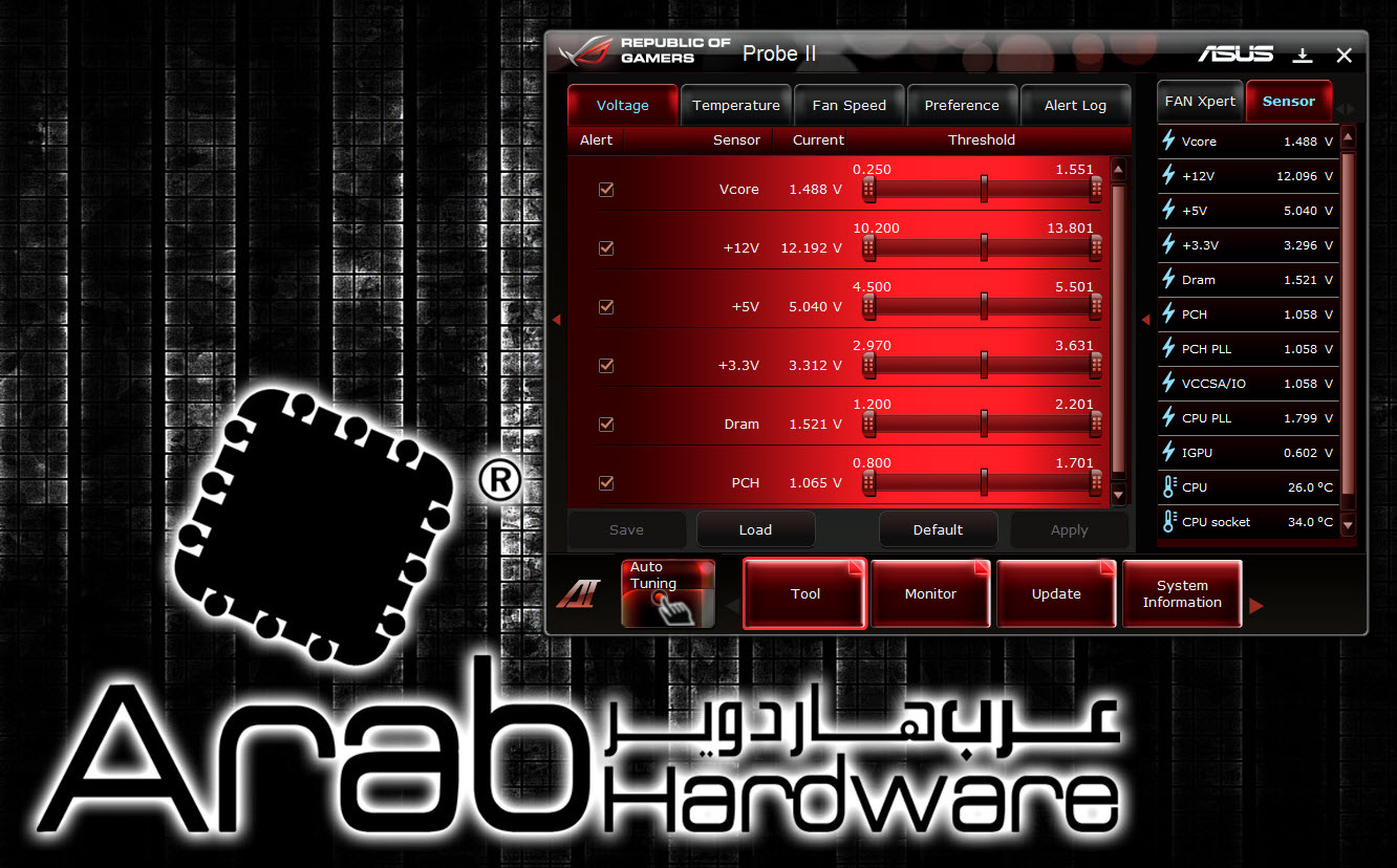 Asus Maximus IV Extreme Review