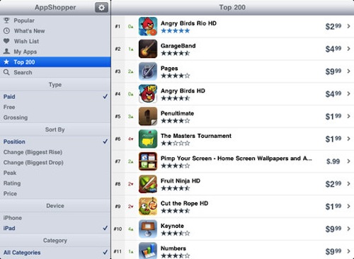 10-AppShopper