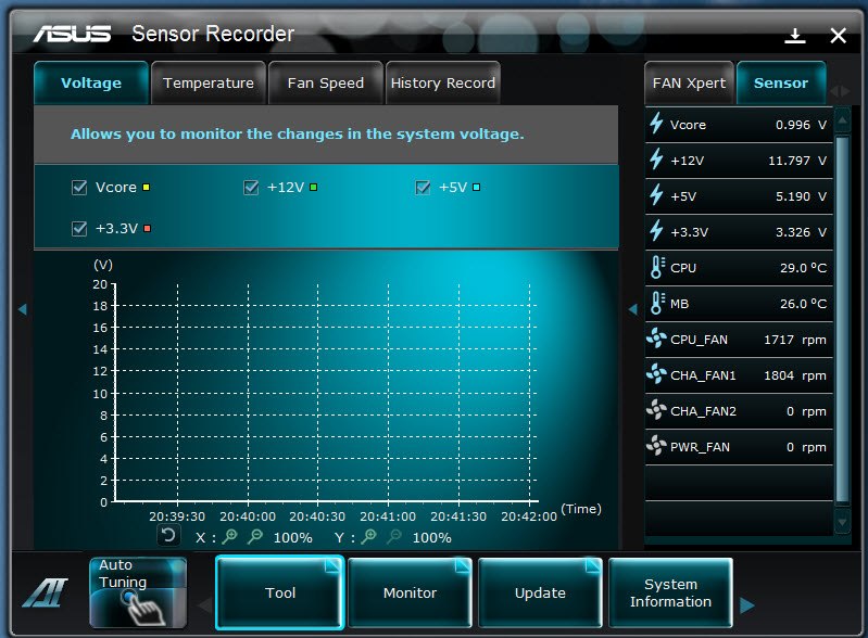 Asus F1A75-V PRO Motherboard Review - Arabhardware