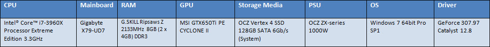 PC Specs