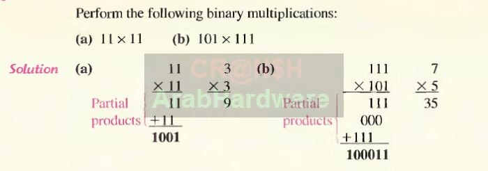 كيف تعمل وحدة المعالجة المركزية (CPU) 