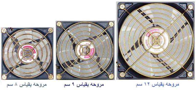cooling المراوح
