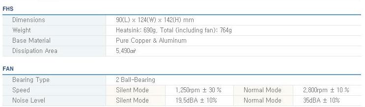 cooling المراوح
