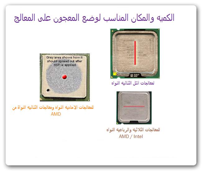 cooling المراوح
