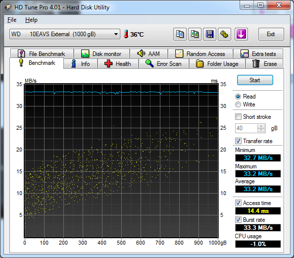 Western Digital My Book HDTune