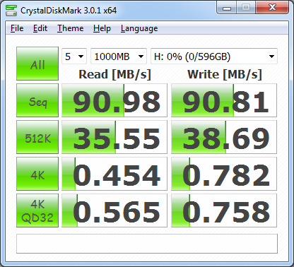 Silicon Power A80 CDM