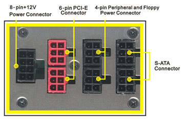 power supply