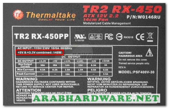 power supply