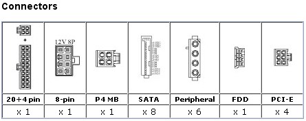 power supply