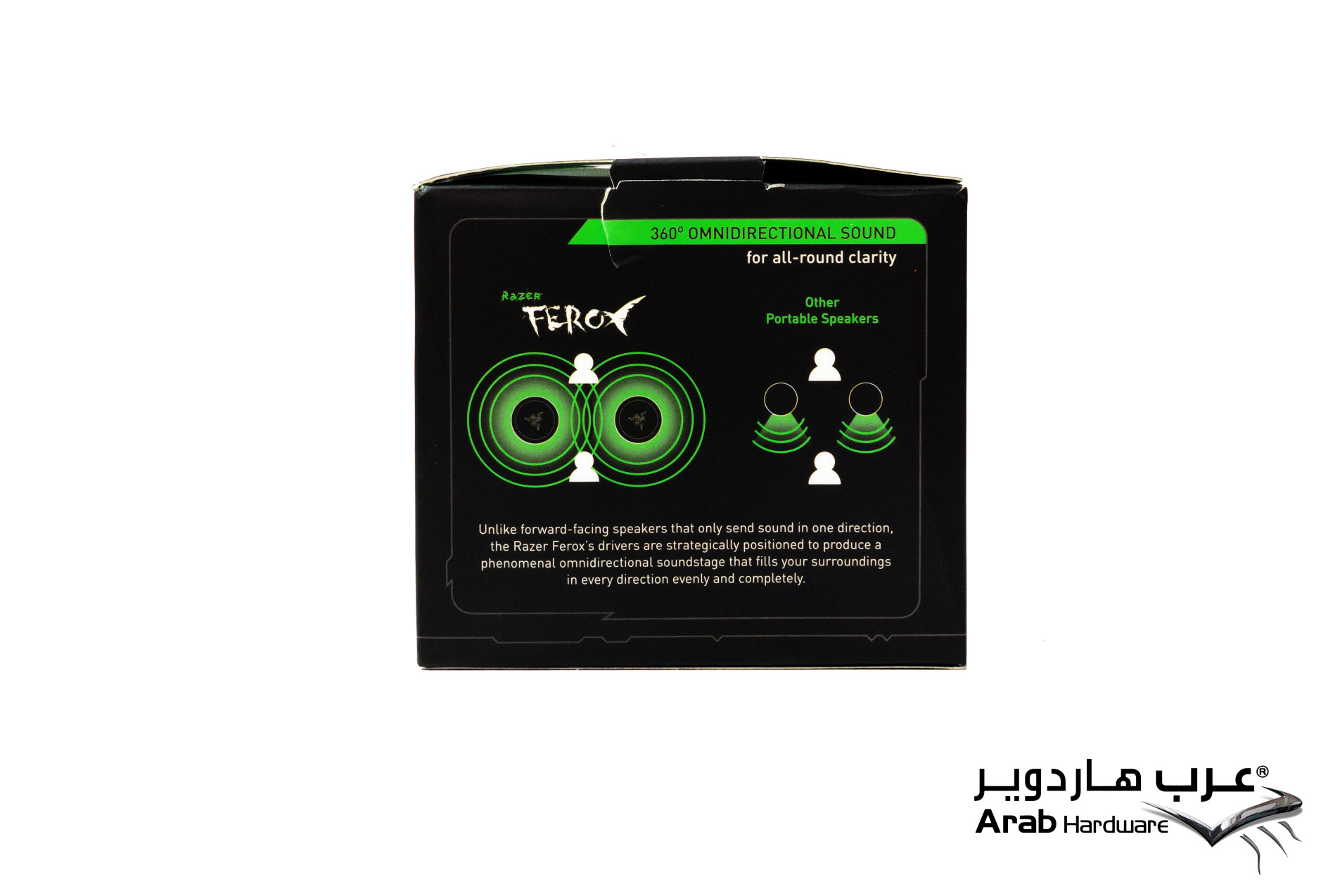Razer Ferox Portable Speakers