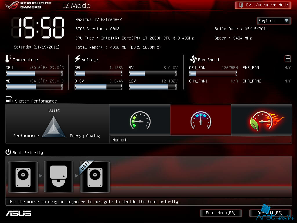 Asus Z68 MIVE