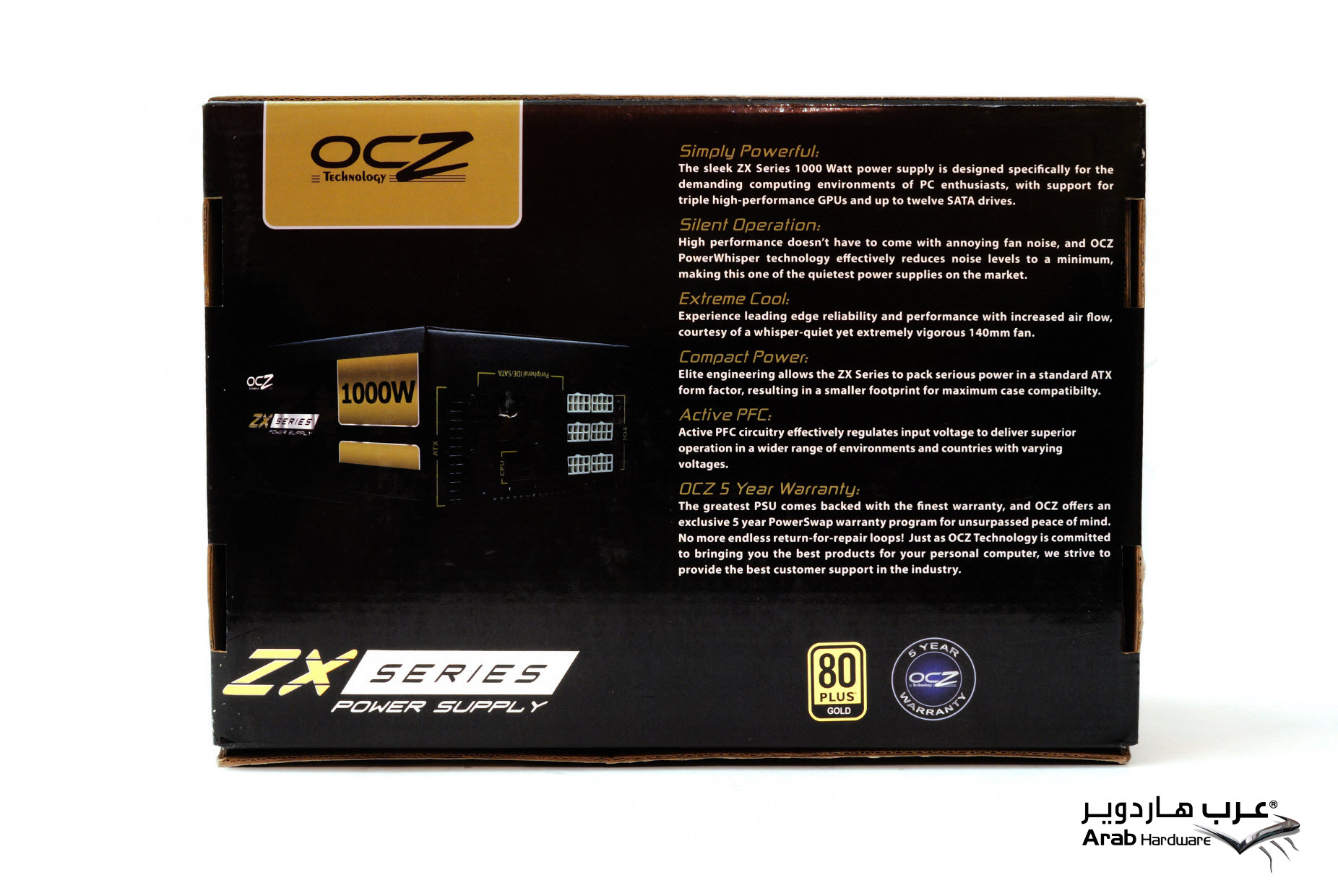 OCZ ZX-1000 PSU Review-Arabhardware.net