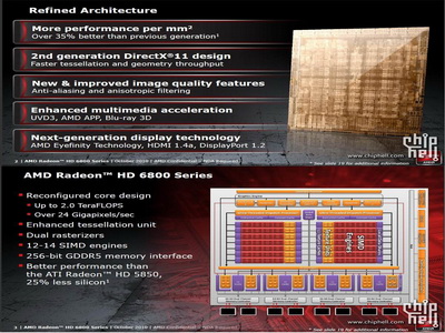 AMD 6800 