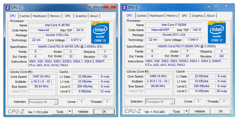 CPUz i5-4670K vs i7-5820K