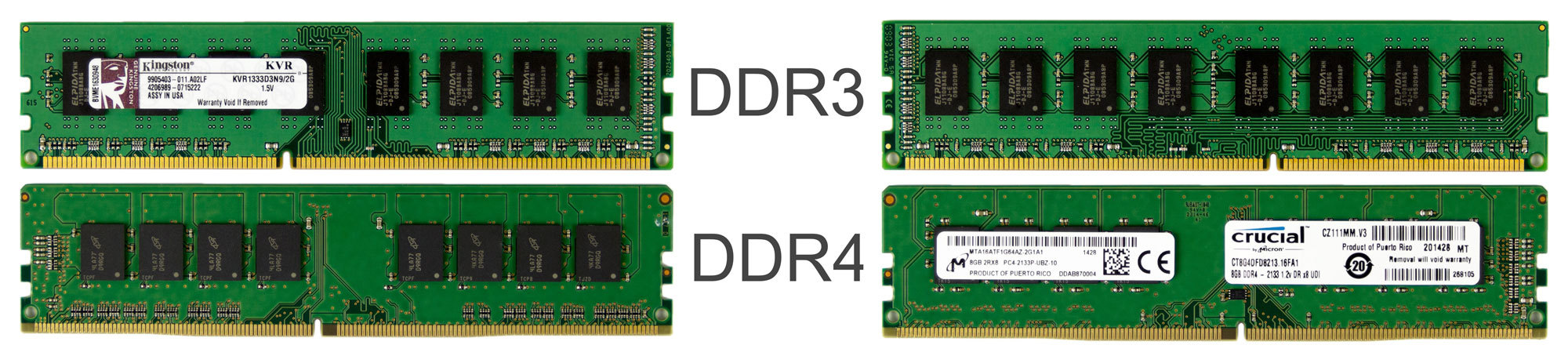 مقارنة بين ذواكر DDR3 و DDR4