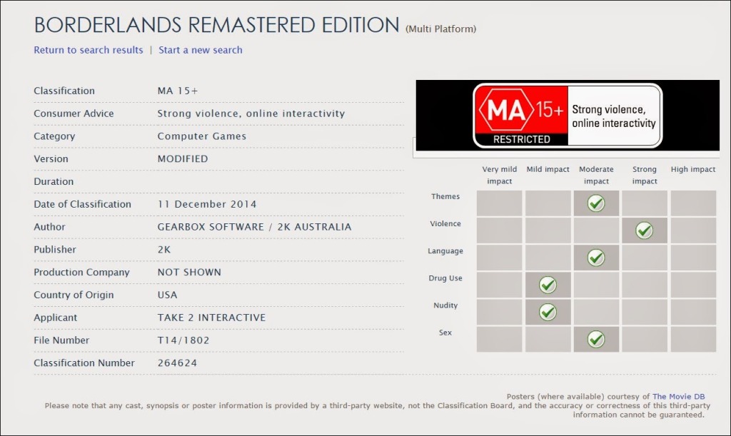 Borderlands Remastered Edition