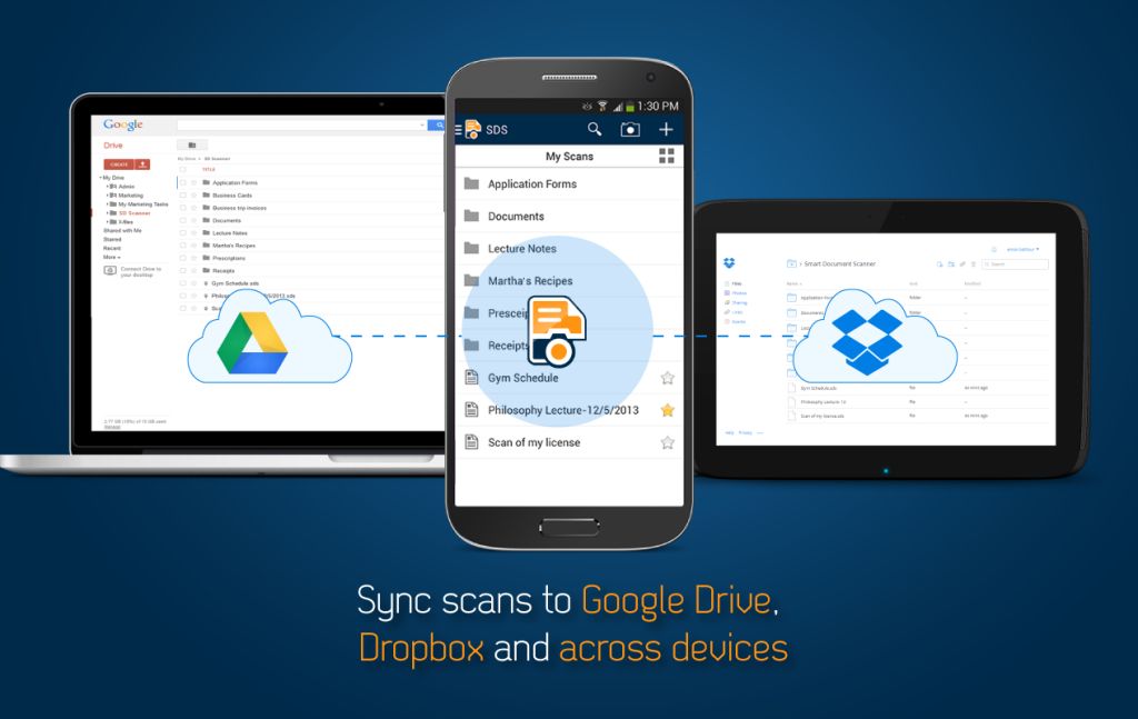 التبادل السحابى فى SD Scanner