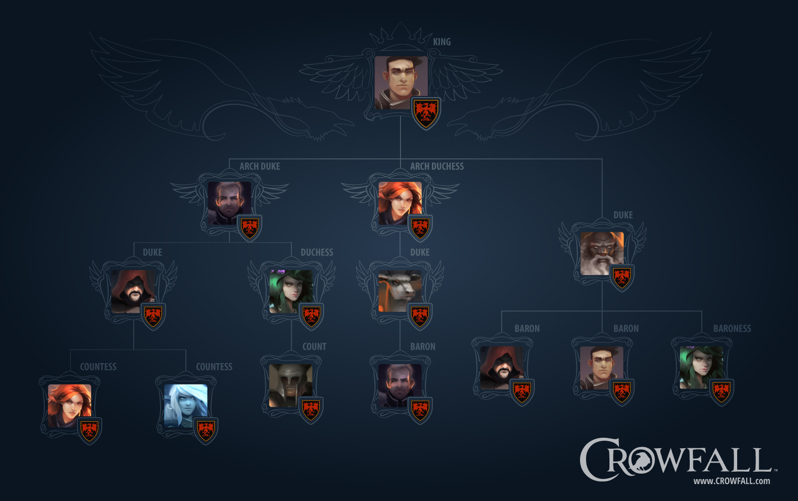 crowfall