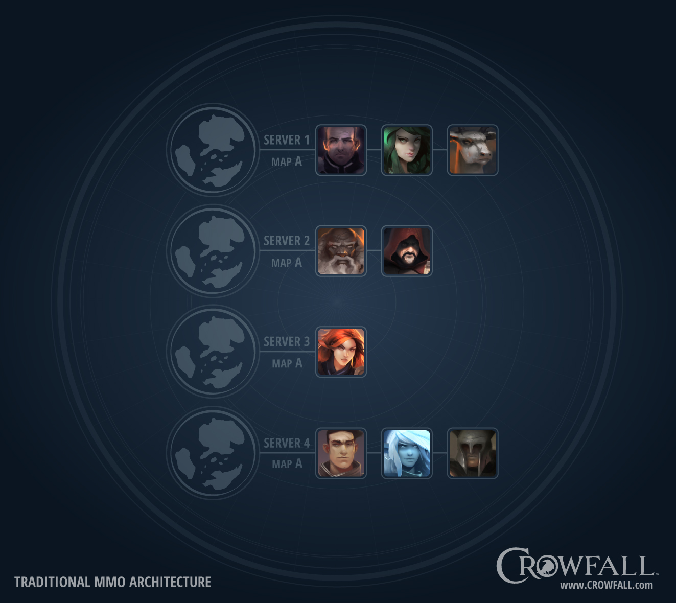 Crowfall