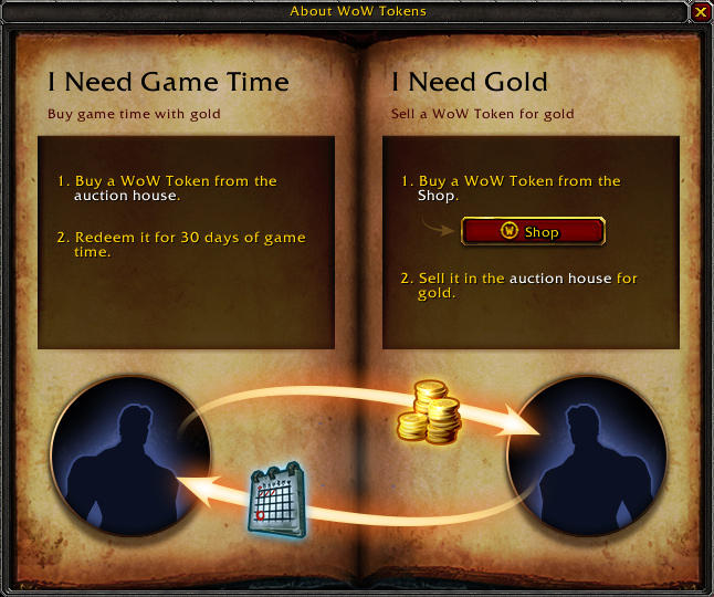 World of Warcraft