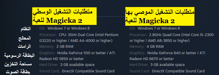 ألعاب شهر مايو لعام 2015