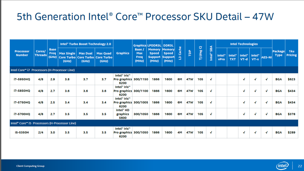 INTEL-Computex-Broadwell-11