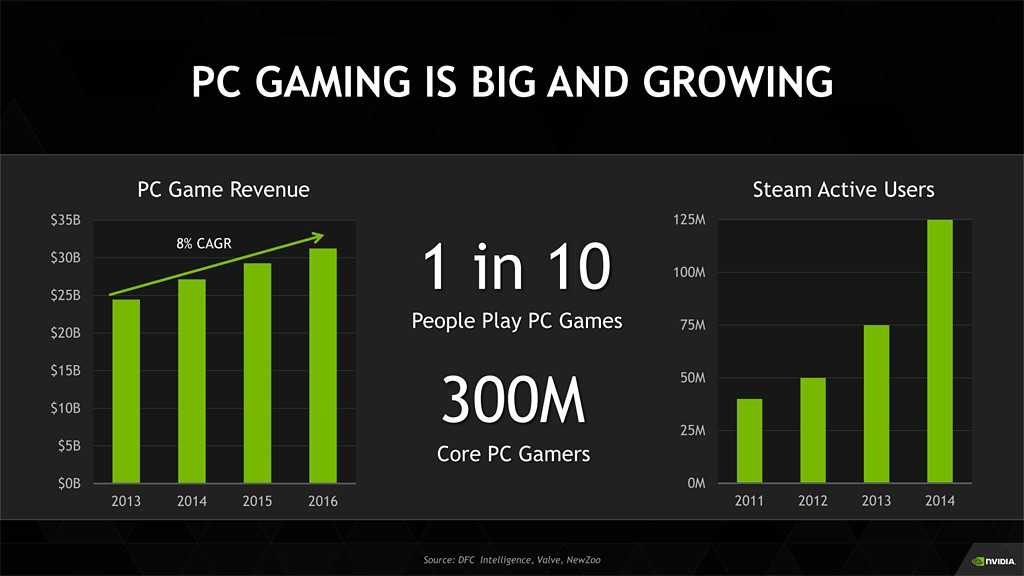 NVIDIA-GTX900-11