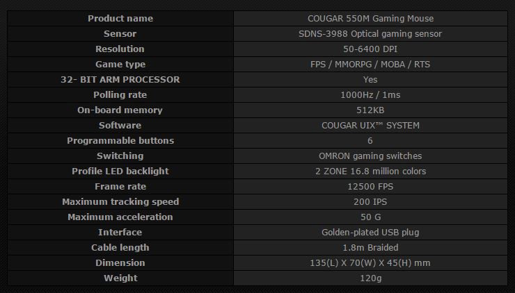 Couger 550M Gaming Mouse Specs