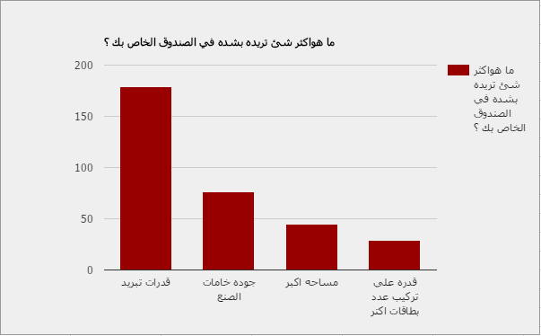 مسابقة كولر ماستر لربح نظام التبريد المائي Nepton 240M 33