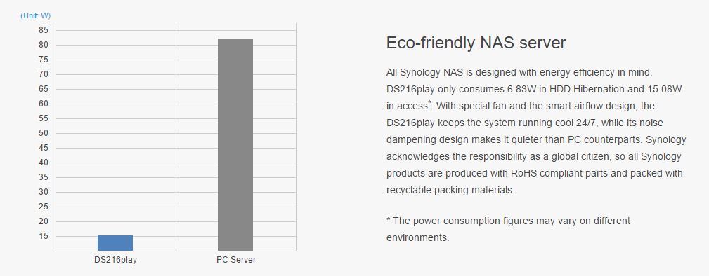 Low Power Usage Low Power Usage