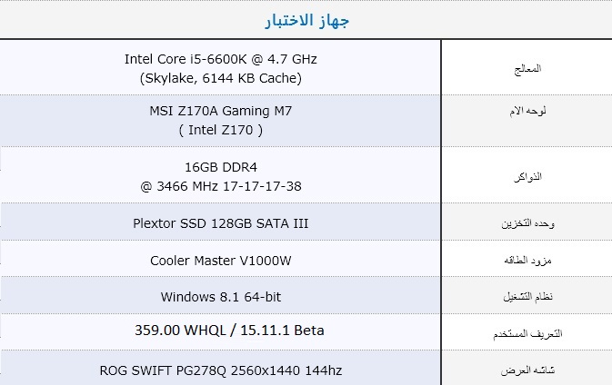 Specs