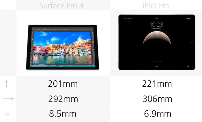 ipad-pro-vs-surface-pro-4-comparison-8