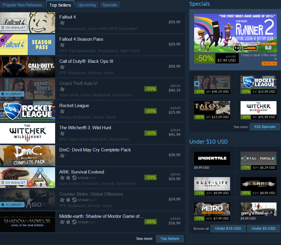 لعبة Fallout 4 الأولي على Steam مبيعياً وبعدد الاعبين 