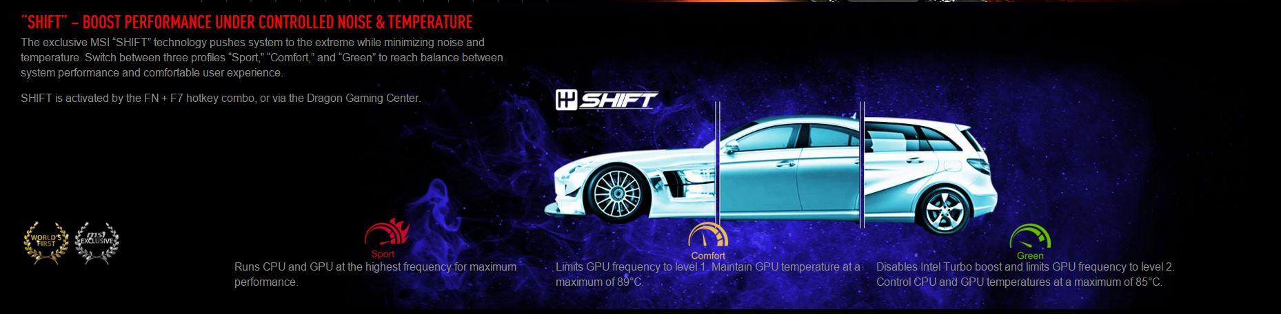 Shift