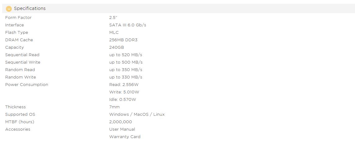 specs
