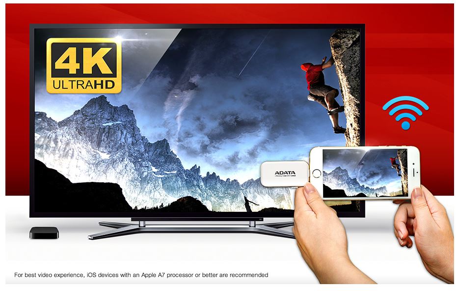 4K Support