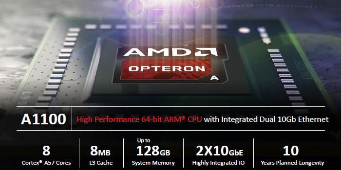 AMD-Opteron-A1100-03