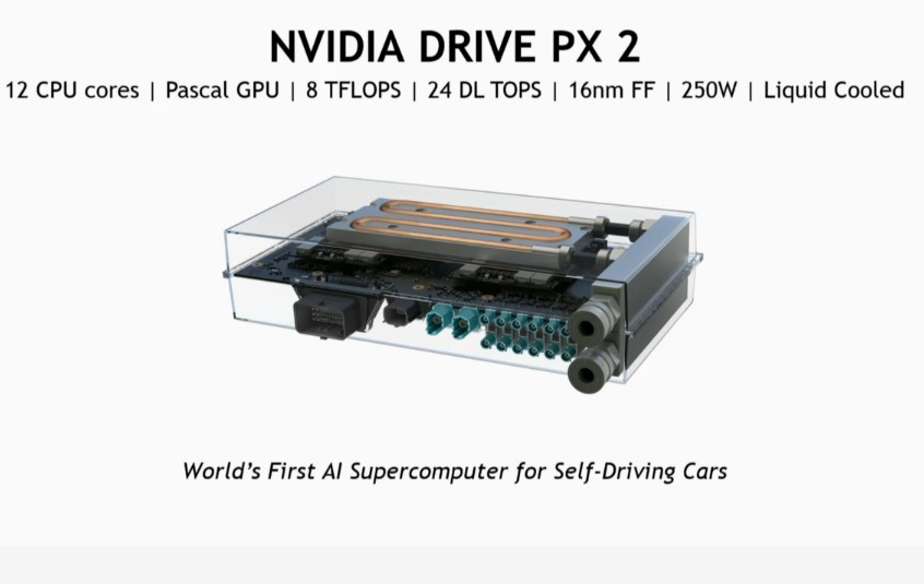 NVIDIA-DRIVE-PX 2-01