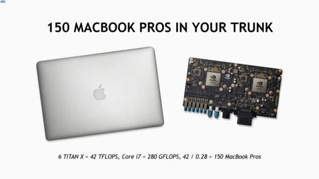 NVIDIA-DRIVE-PX 2-15