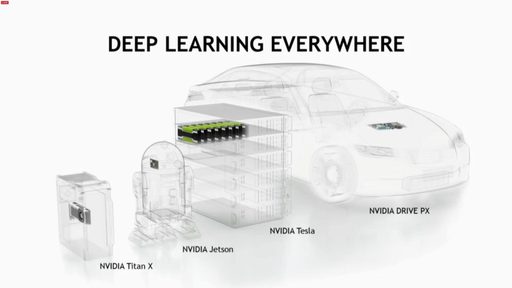 NVIDIA-DRIVE-PX 2-20