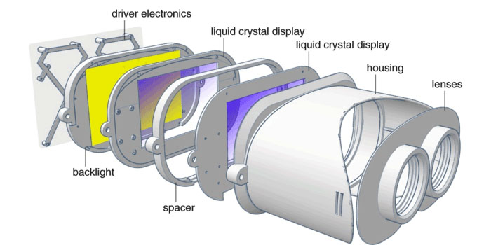 NVIDIA-VR-glasses-06